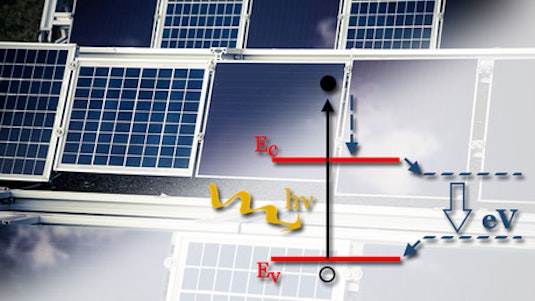 Free Online Course Physique Des Cellules Solaires Au Silicium From Coursera Class Central