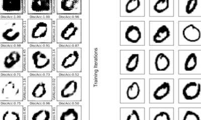 Online Course Understanding Deepfakes With Keras From Coursera Class Central