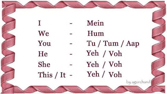 Easy hindi words