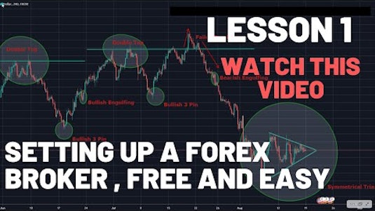 Free forex video courses murphys laws for forex