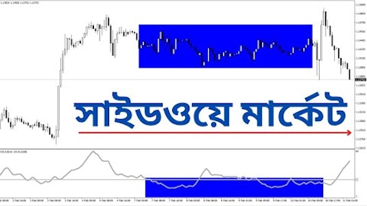 Mt4 forex tutorial in bangla the secret forex strategy