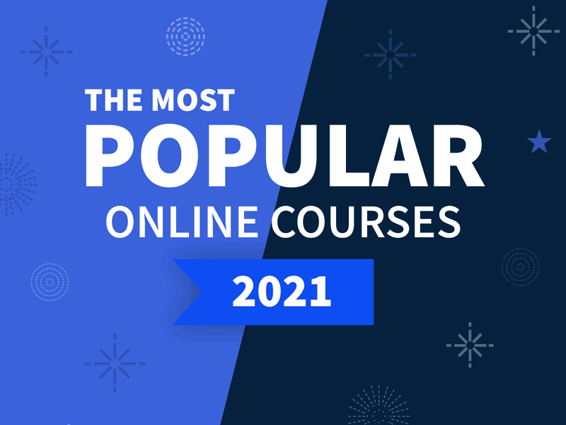वर्ष का सबसे लोकप्रिय पाठ्यक्रम (2021 संस्करण) बैनर